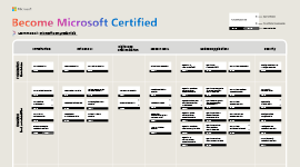 roadmap_microsoft.jpg